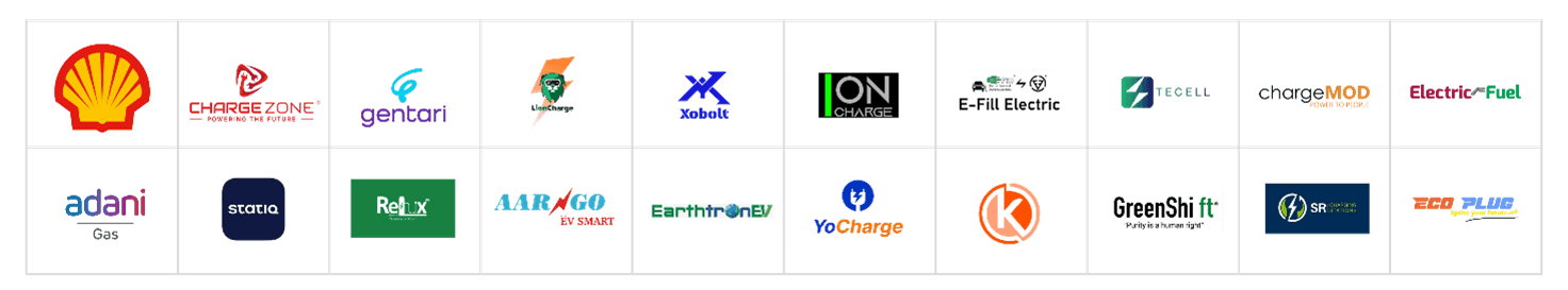 upload collection image