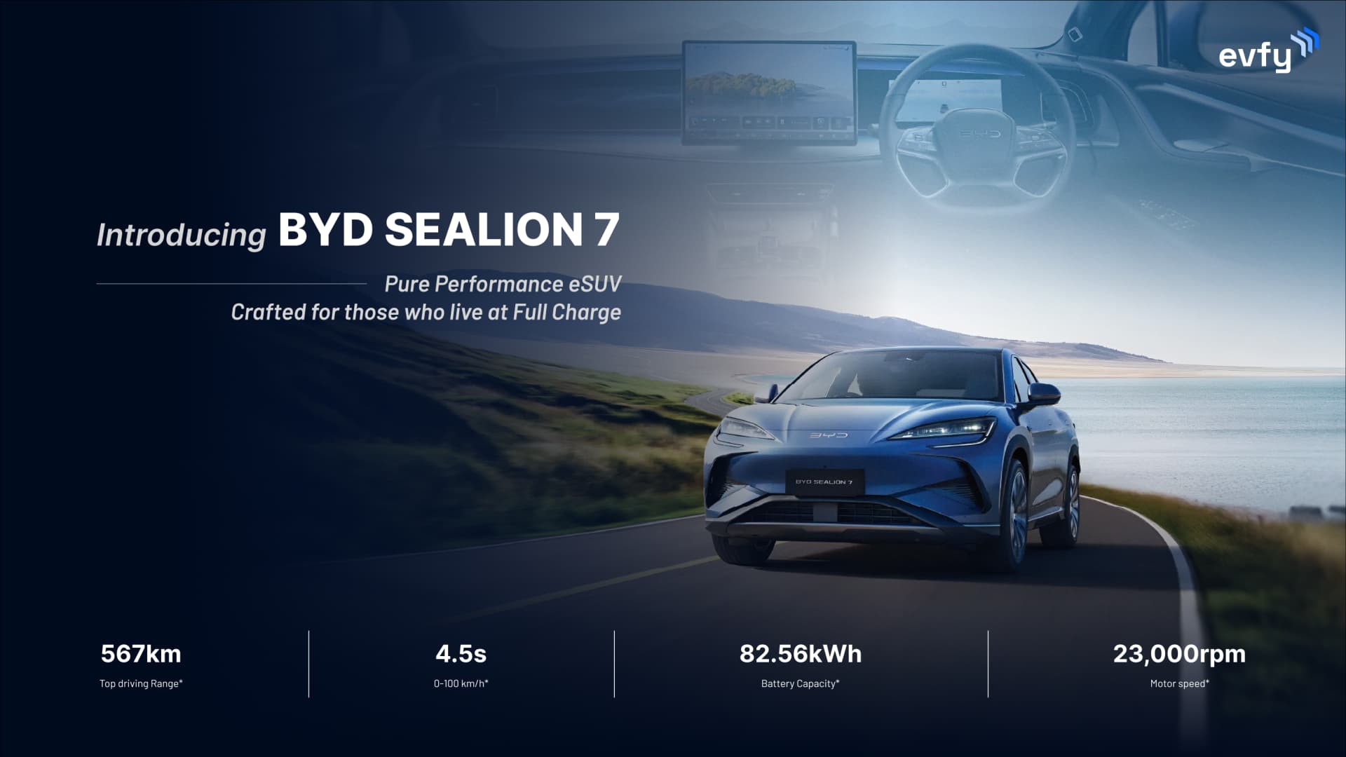 BYD Sealion 7