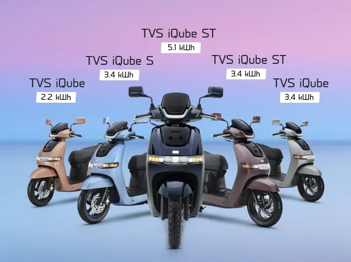 TVS introduces new iQube Variants, starting at just Rs. 94,999/-
