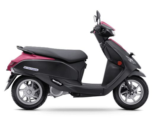 bike 4th-Feb-2025-Side-Profiles-RHS-520X420-01.png