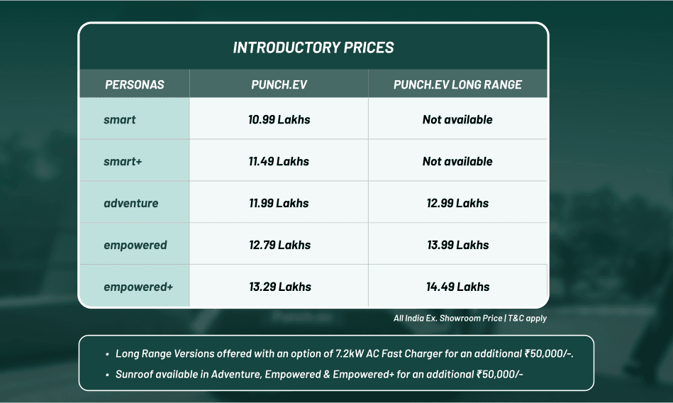 varients of tata punch ev